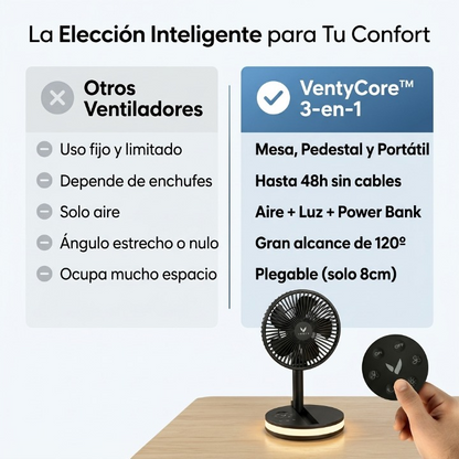 (Refresca, Ilumina y Nunca Te Quedes Sin Batería) VentyCore™ Sistema de Aire 3 en 1